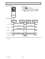 Предварительный просмотр 25 страницы Mitsubishi PKH-1.6GKL Technical & Service Manual