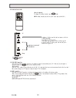 Предварительный просмотр 31 страницы Mitsubishi PKH-1.6GKL Technical & Service Manual