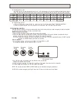 Предварительный просмотр 33 страницы Mitsubishi PKH-1.6GKL Technical & Service Manual