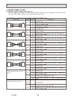 Предварительный просмотр 48 страницы Mitsubishi PKH-1.6GKL Technical & Service Manual