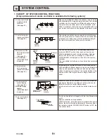 Предварительный просмотр 51 страницы Mitsubishi PKH-1.6GKL Technical & Service Manual