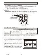 Предварительный просмотр 54 страницы Mitsubishi PKH-1.6GKL Technical & Service Manual