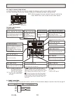 Предварительный просмотр 64 страницы Mitsubishi PKH-1.6GKL Technical & Service Manual