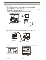 Предварительный просмотр 66 страницы Mitsubishi PKH-1.6GKL Technical & Service Manual