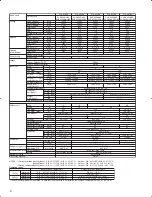 Preview for 4 page of Mitsubishi PLA-A12BA Technical Data Book