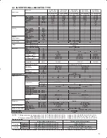 Предварительный просмотр 5 страницы Mitsubishi PLA-A12BA Technical Data Book