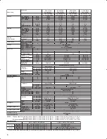 Preview for 6 page of Mitsubishi PLA-A12BA Technical Data Book