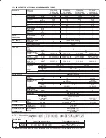 Preview for 7 page of Mitsubishi PLA-A12BA Technical Data Book