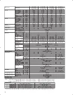 Preview for 8 page of Mitsubishi PLA-A12BA Technical Data Book