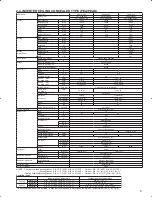 Preview for 9 page of Mitsubishi PLA-A12BA Technical Data Book