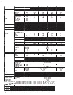 Предварительный просмотр 10 страницы Mitsubishi PLA-A12BA Technical Data Book