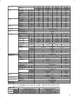 Предварительный просмотр 11 страницы Mitsubishi PLA-A12BA Technical Data Book