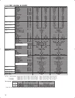 Предварительный просмотр 12 страницы Mitsubishi PLA-A12BA Technical Data Book