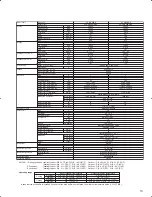 Preview for 13 page of Mitsubishi PLA-A12BA Technical Data Book