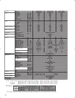 Предварительный просмотр 14 страницы Mitsubishi PLA-A12BA Technical Data Book