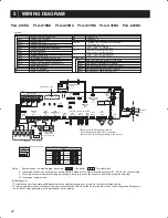 Предварительный просмотр 30 страницы Mitsubishi PLA-A12BA Technical Data Book