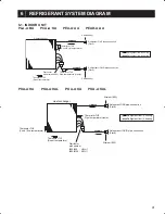 Предварительный просмотр 41 страницы Mitsubishi PLA-A12BA Technical Data Book