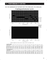 Предварительный просмотр 45 страницы Mitsubishi PLA-A12BA Technical Data Book