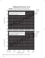 Предварительный просмотр 46 страницы Mitsubishi PLA-A12BA Technical Data Book