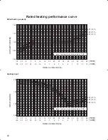 Предварительный просмотр 48 страницы Mitsubishi PLA-A12BA Technical Data Book