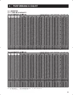 Предварительный просмотр 49 страницы Mitsubishi PLA-A12BA Technical Data Book