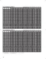 Предварительный просмотр 50 страницы Mitsubishi PLA-A12BA Technical Data Book