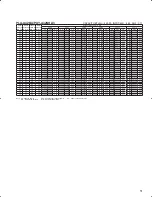 Предварительный просмотр 51 страницы Mitsubishi PLA-A12BA Technical Data Book