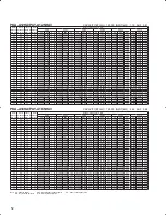 Предварительный просмотр 52 страницы Mitsubishi PLA-A12BA Technical Data Book