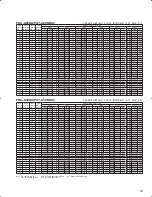 Предварительный просмотр 53 страницы Mitsubishi PLA-A12BA Technical Data Book