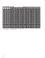 Предварительный просмотр 54 страницы Mitsubishi PLA-A12BA Technical Data Book