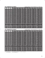 Предварительный просмотр 55 страницы Mitsubishi PLA-A12BA Technical Data Book