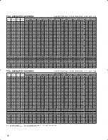 Предварительный просмотр 56 страницы Mitsubishi PLA-A12BA Technical Data Book