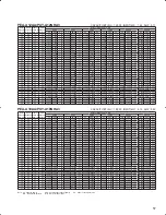 Предварительный просмотр 57 страницы Mitsubishi PLA-A12BA Technical Data Book