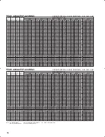 Предварительный просмотр 58 страницы Mitsubishi PLA-A12BA Technical Data Book