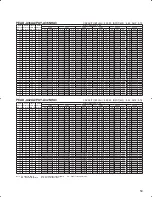 Предварительный просмотр 59 страницы Mitsubishi PLA-A12BA Technical Data Book