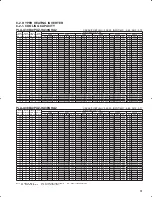 Предварительный просмотр 61 страницы Mitsubishi PLA-A12BA Technical Data Book