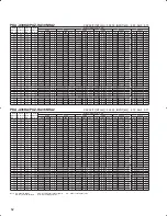 Предварительный просмотр 62 страницы Mitsubishi PLA-A12BA Technical Data Book