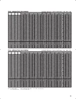 Предварительный просмотр 63 страницы Mitsubishi PLA-A12BA Technical Data Book