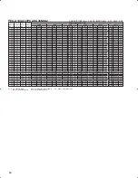 Предварительный просмотр 64 страницы Mitsubishi PLA-A12BA Technical Data Book