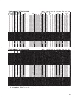 Предварительный просмотр 65 страницы Mitsubishi PLA-A12BA Technical Data Book