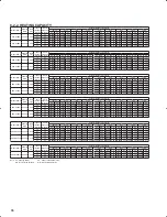 Предварительный просмотр 66 страницы Mitsubishi PLA-A12BA Technical Data Book