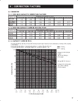 Предварительный просмотр 67 страницы Mitsubishi PLA-A12BA Technical Data Book