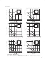 Предварительный просмотр 75 страницы Mitsubishi PLA-A12BA Technical Data Book