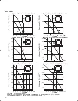 Предварительный просмотр 76 страницы Mitsubishi PLA-A12BA Technical Data Book