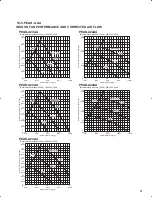 Предварительный просмотр 81 страницы Mitsubishi PLA-A12BA Technical Data Book