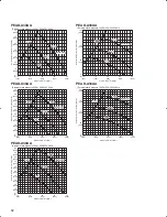 Предварительный просмотр 82 страницы Mitsubishi PLA-A12BA Technical Data Book