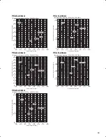 Предварительный просмотр 83 страницы Mitsubishi PLA-A12BA Technical Data Book