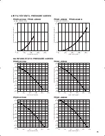 Предварительный просмотр 85 страницы Mitsubishi PLA-A12BA Technical Data Book