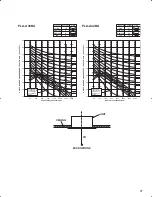 Предварительный просмотр 87 страницы Mitsubishi PLA-A12BA Technical Data Book