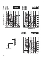 Предварительный просмотр 88 страницы Mitsubishi PLA-A12BA Technical Data Book